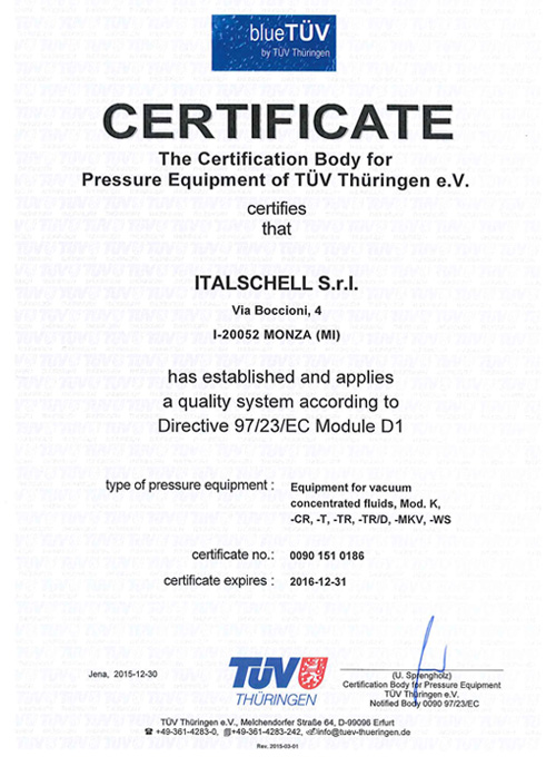 PED certificate